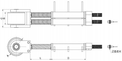 SPRING ROLLING SENSOR