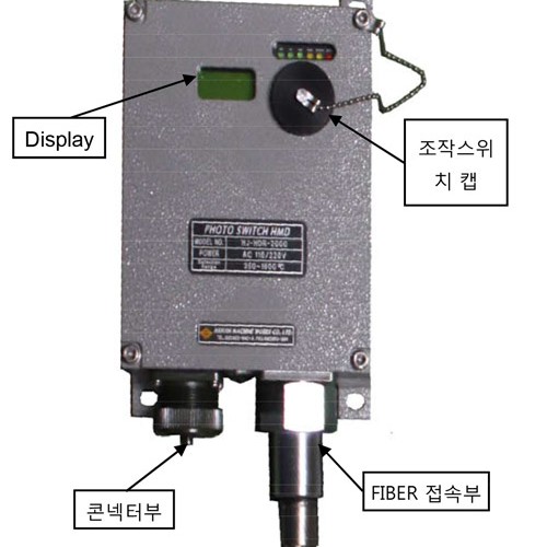 HANJIN FIBER DETECTOR AMP