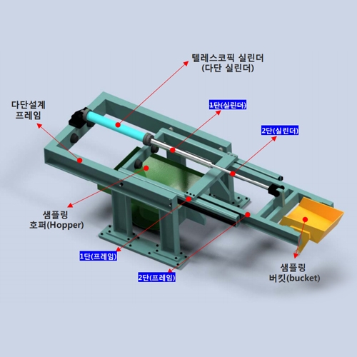 선탄 Coal 샘플링 머신